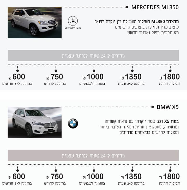 רכב לחתונה רכב לחתונה